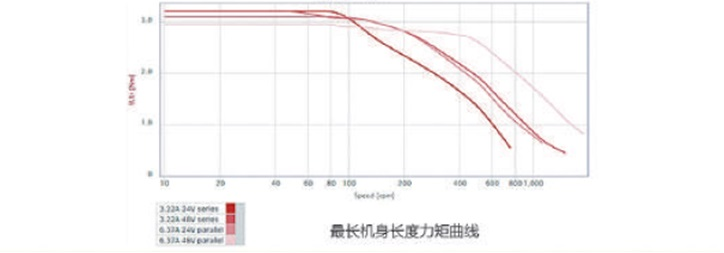 1645600777988979.png image.png