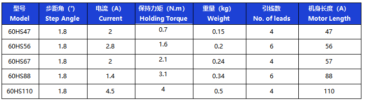 1646998127198710.png image.png