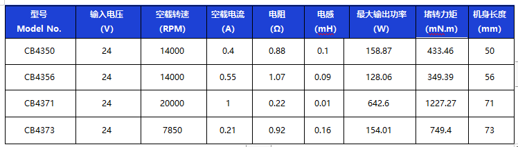 1647162069448026.png image.png