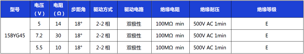 1647241107144886.png image.png