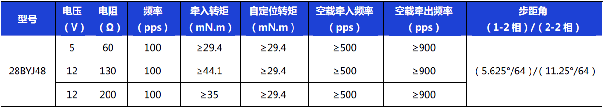 1647248874273381.png image.png