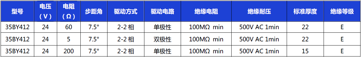 1647307952199473.png image.png