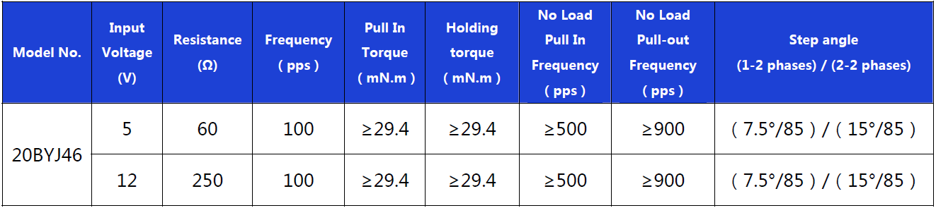 1647927966745110.png image.png