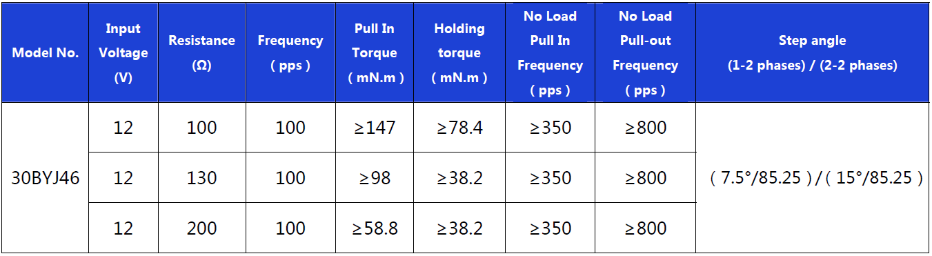 1647939981178025.png image.png