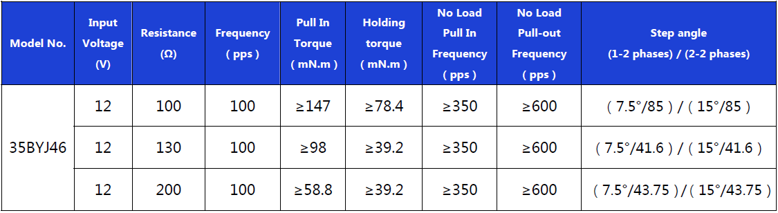 1647996725151331.png image.png