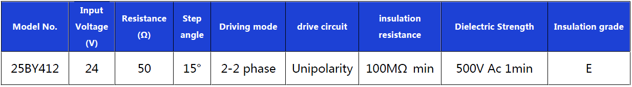 1648116858273665.png image.png