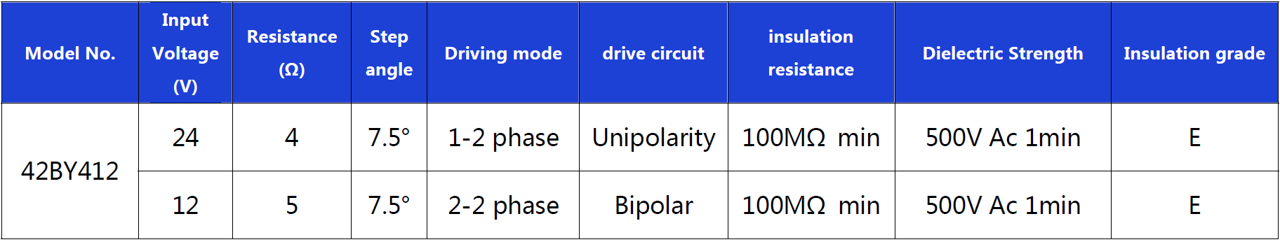 1648172972121334.png image.png