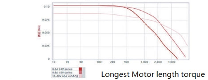 1648189526232149.png image.png