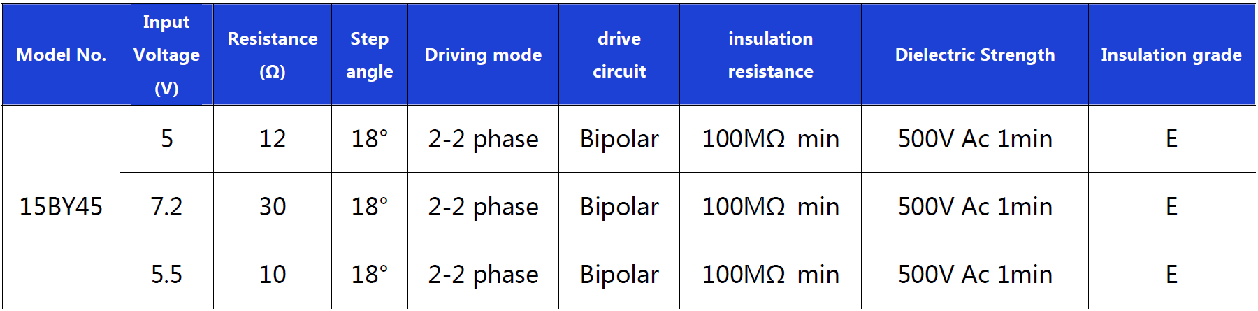 1648198522551871.png image.png