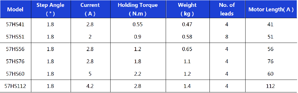 57HS series Hybrid Stepping Motor