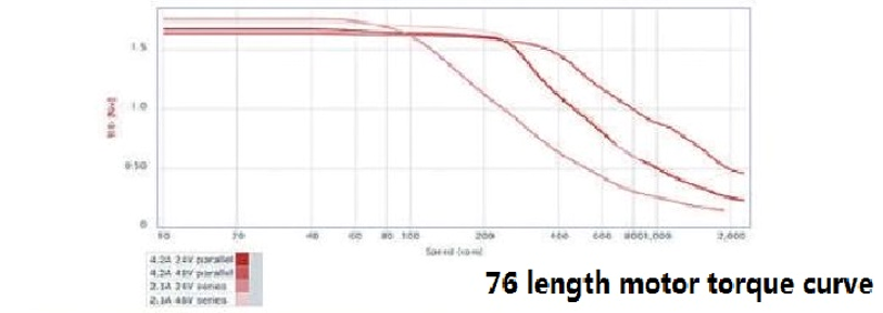 1648258633877776.png image.png