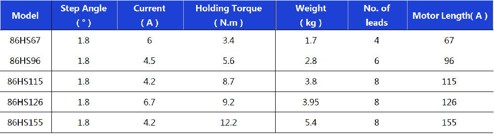 86HS series Hybrid Stepping Motor